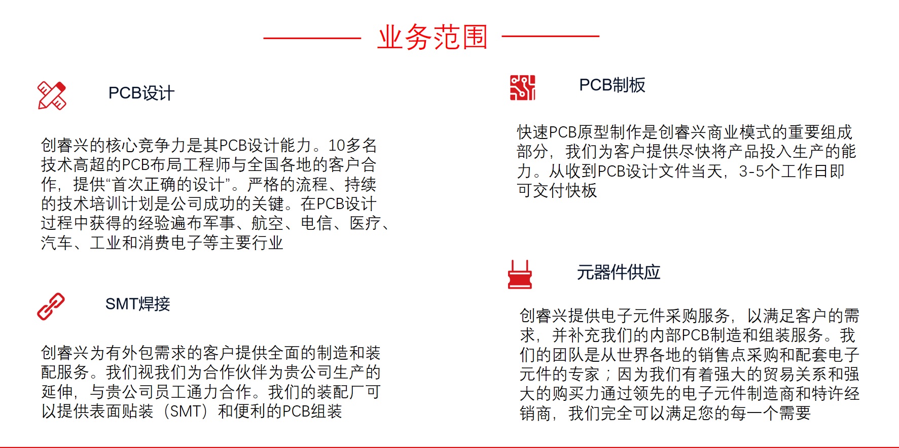 电路板设计图片04